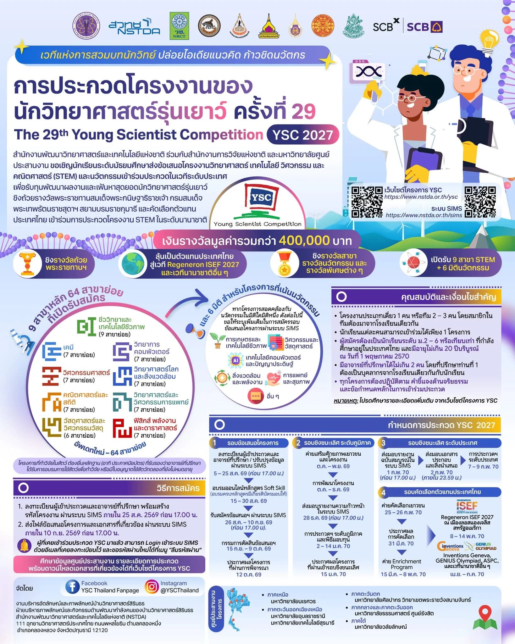 The Twenty-Nineth Young Scientist Competition: YSC 2027